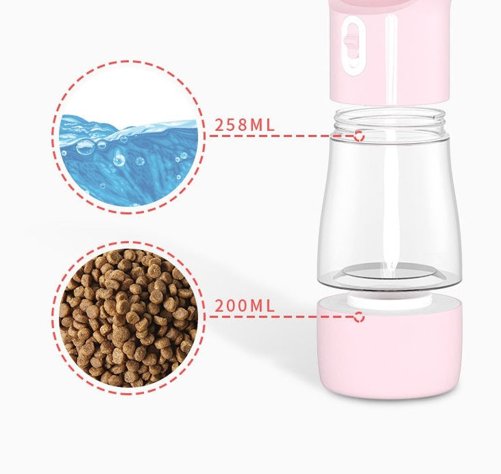 WuffWear DrikkeFlaske – Vand & Snacks To-Go 🐾💧