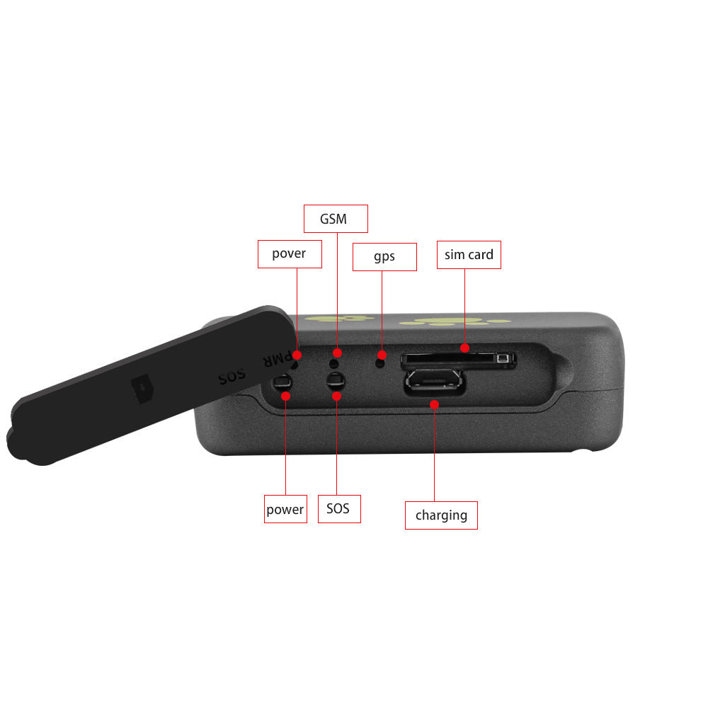 WuffWear GPSTracker – Hold styr på dit pelsede hjerte 🐾📍